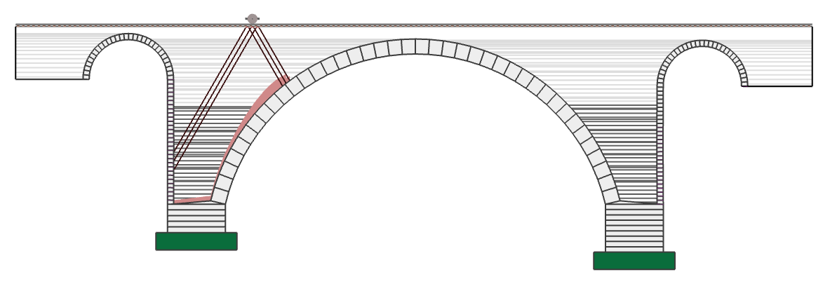 Q: Modelling spans where the springing height changes across a pier ...